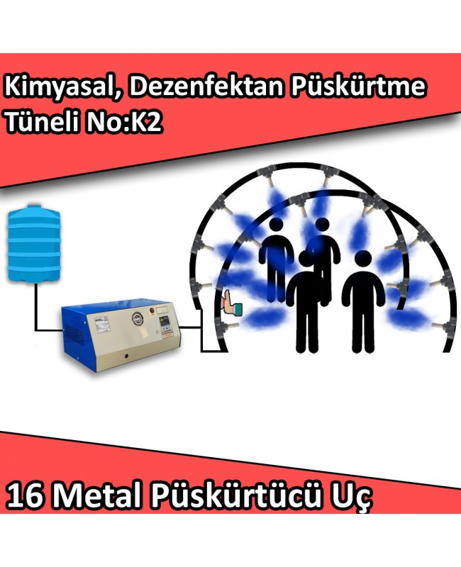 Dezenfektan, Kimyasal Kapı Girişi Püskürtme Tüneli 16 Metal Nozullu No:K2
